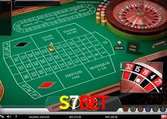 A Popularidade dos Caça-Níqueis no S7BET